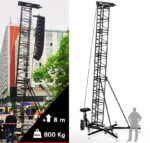 ⁦GUIL TMD-570⁩ – תמונה ⁦3⁩